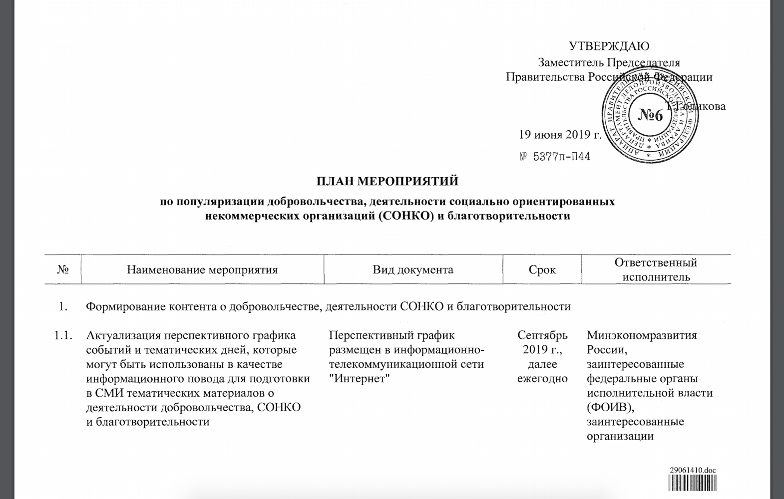 План мероприятий по противодействию экстремизму. План совместных мероприятий школа и НКО. План мероприятий по подготовке к выборам. План мероприятий дорожная карта № 9421п-п16 от 9.10.2020.